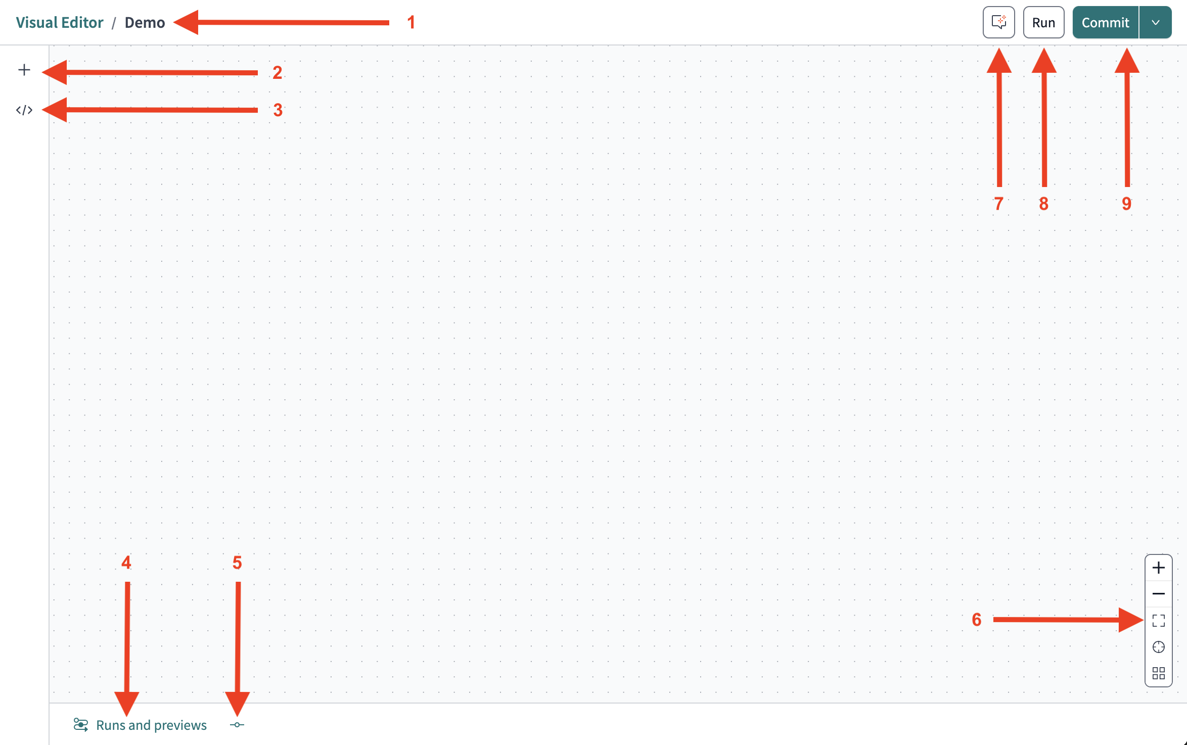 The Visual Editor canvas. The number of items is defined in this section.